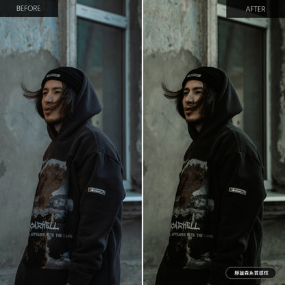 New! 高級人像濾鏡包 (手機＆電腦濾鏡)